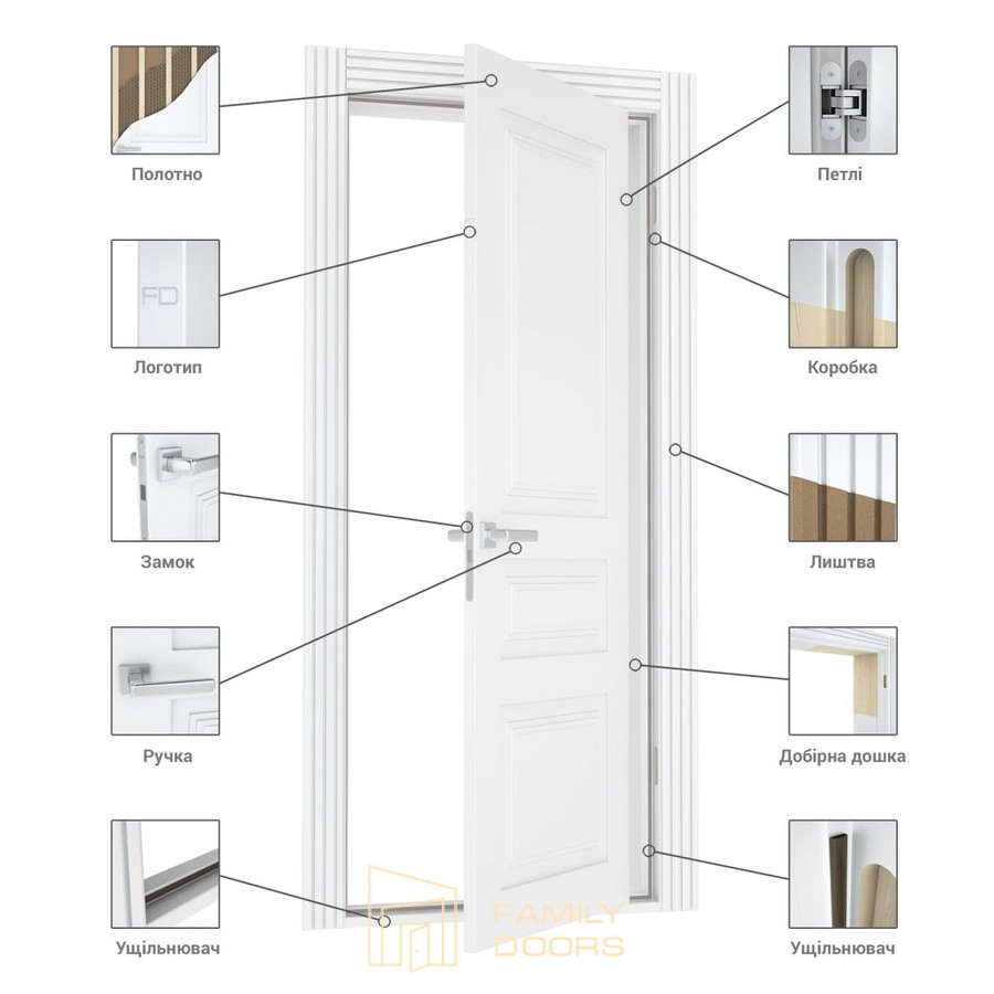 Міжкімнатні двері E3D/1./Ral9001 (600×2000 мм)